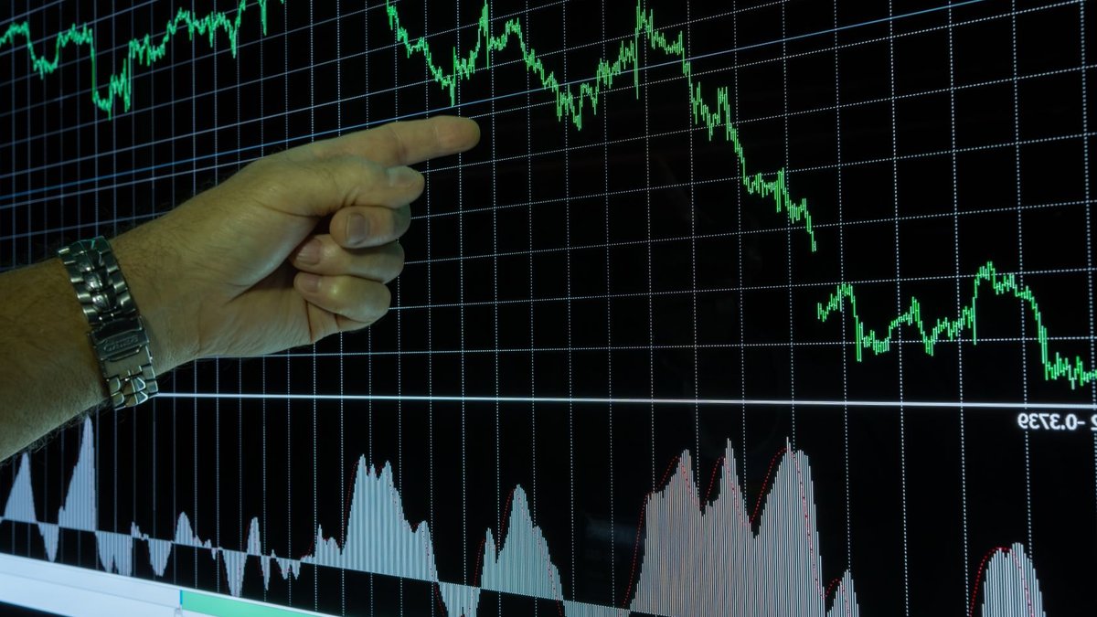 Graph showing financial data analysis with a hand pointing out market trends.