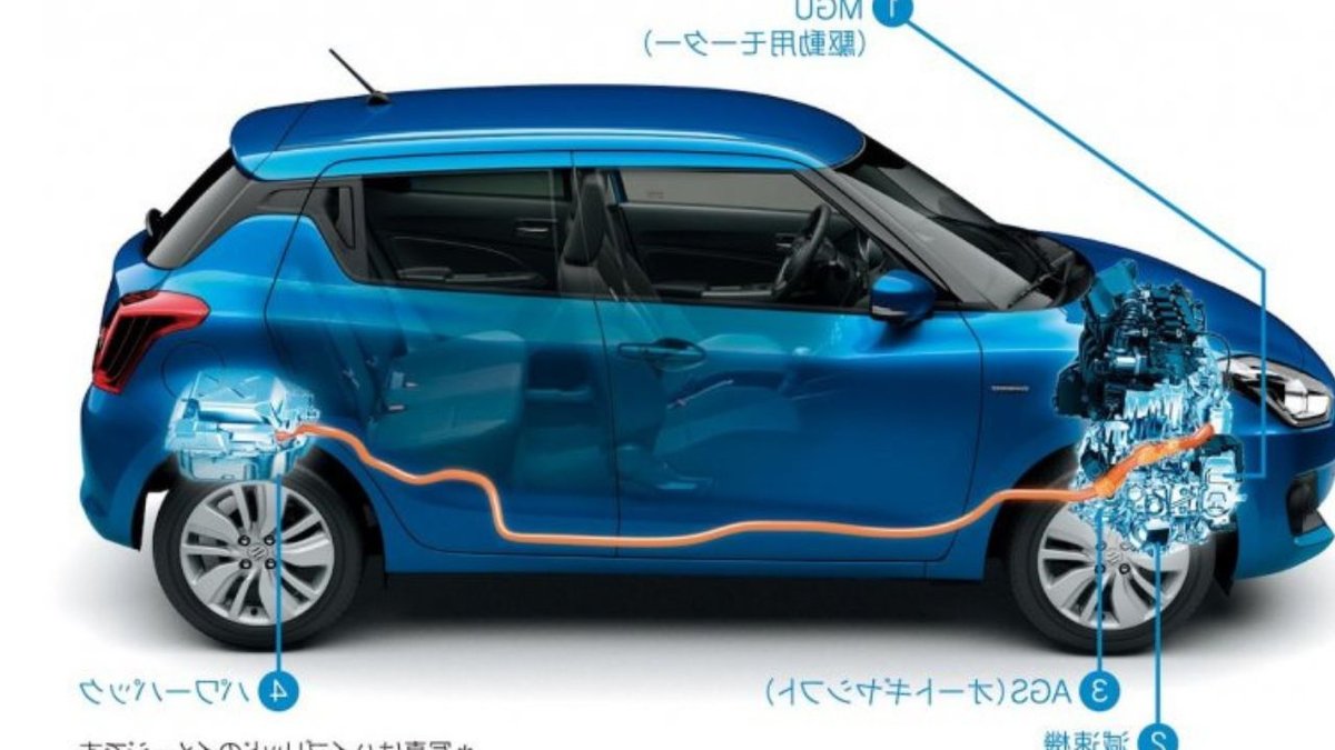 Suzuki boosts hybrid and biogas production in India - suzuki hybrid biogas