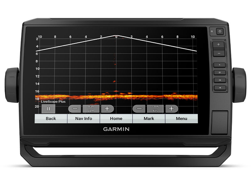 Garmin LiveScope Plus Ice Fishing Kit