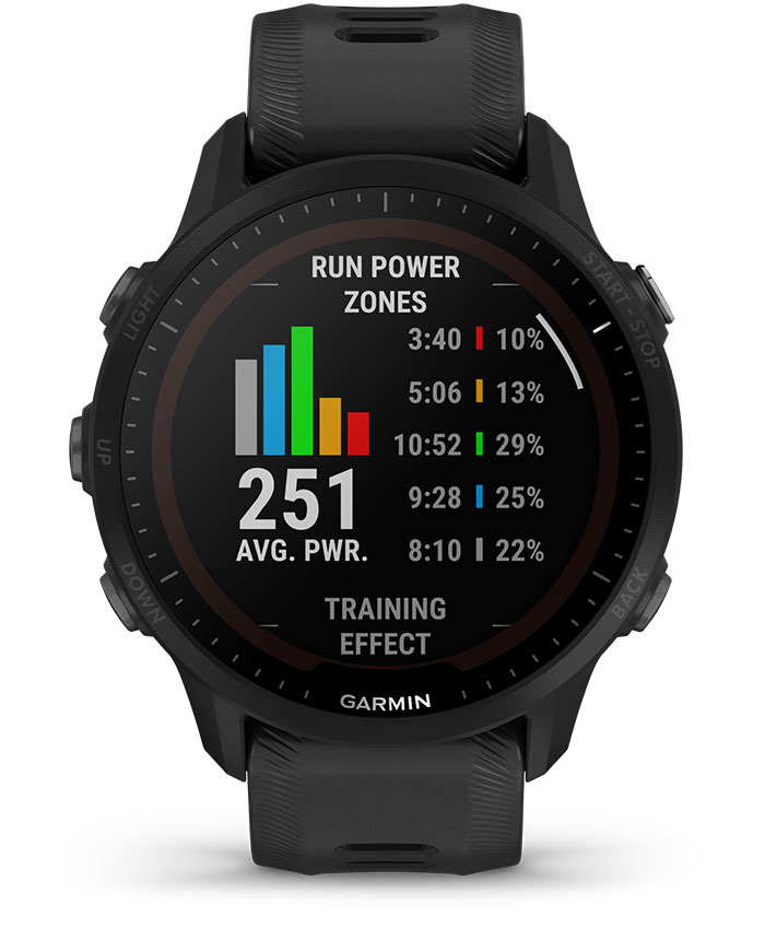 Garmin Forerunner® 955 Solar | Premium Running Watch