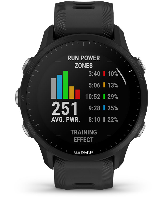 Garmin forerunner 955 | eclipseseal.com