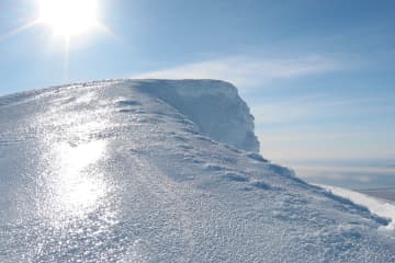 Eyjafjallajökull Glacier