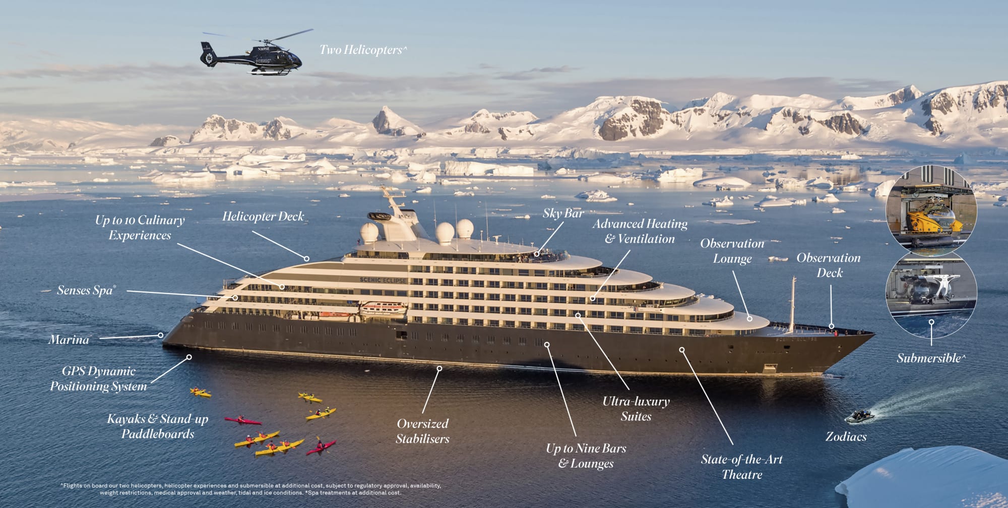 A comprehensive infographic showcasing the Scenic Eclipse, a luxury expedition cruise ship