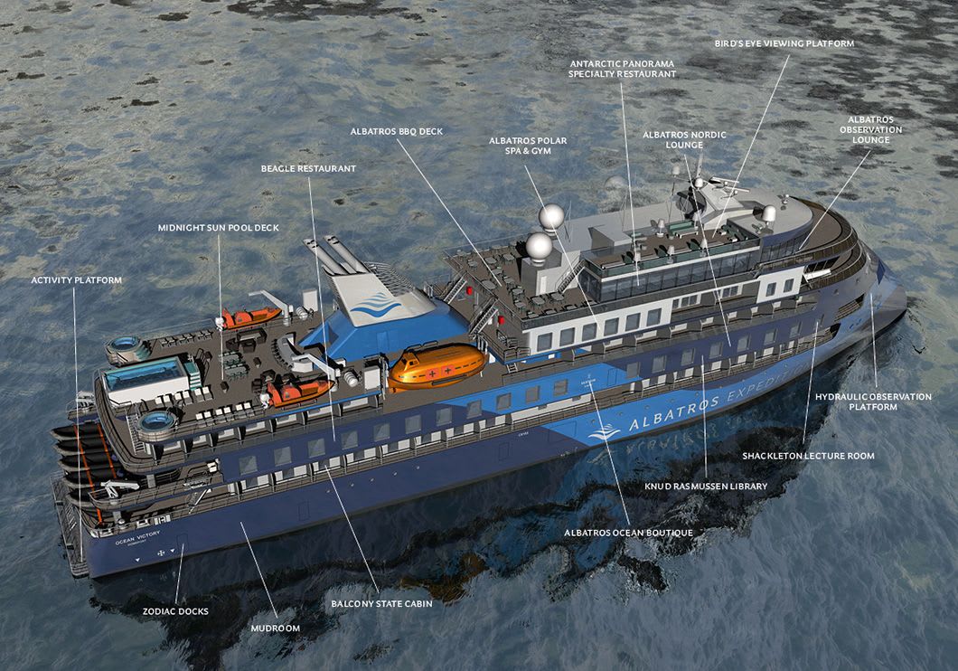 An aerial view of the Albatros expedition cruise ship labeled with detailed annotations of its