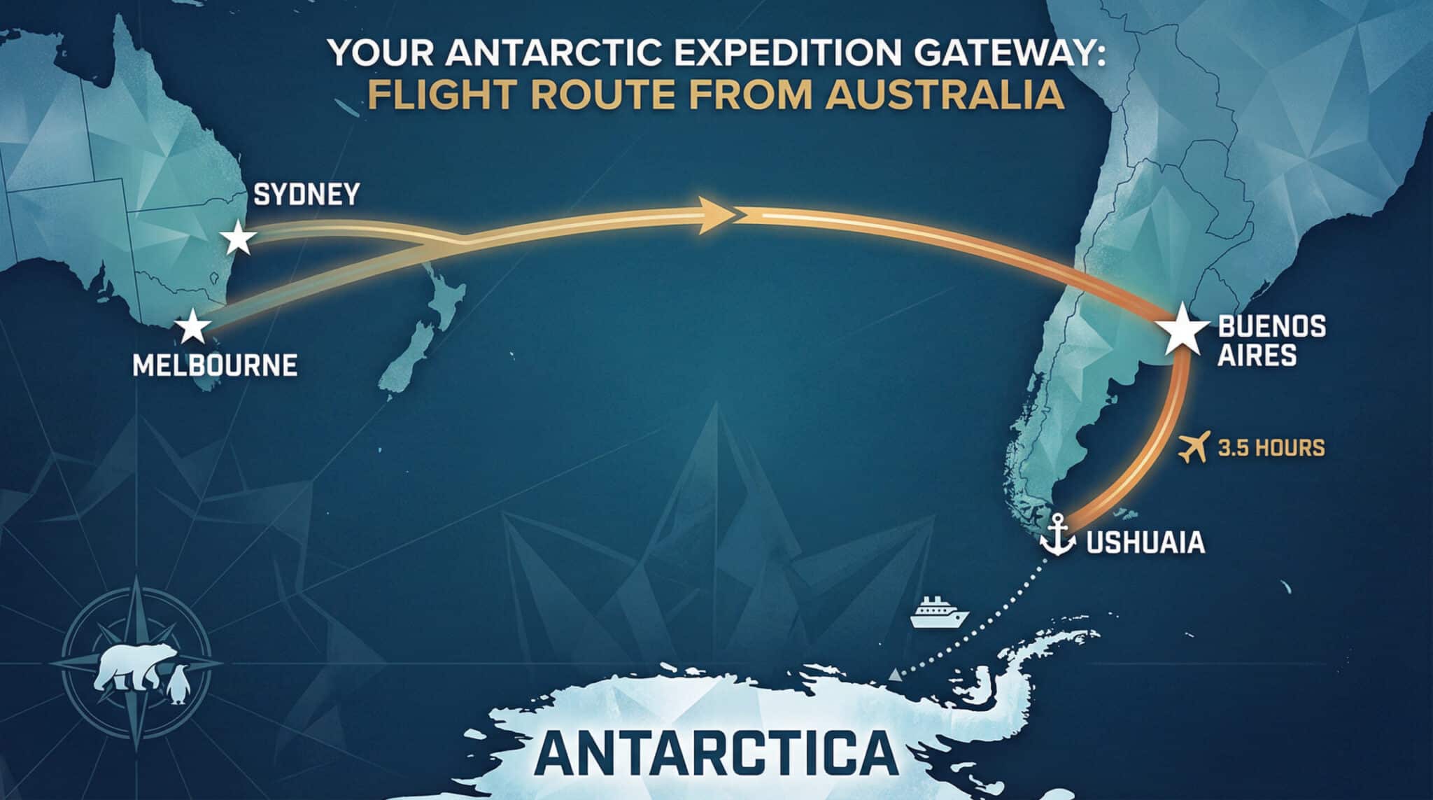 Antarctic Flight Route Map from Australia Flight Route to Antarctica from Australia