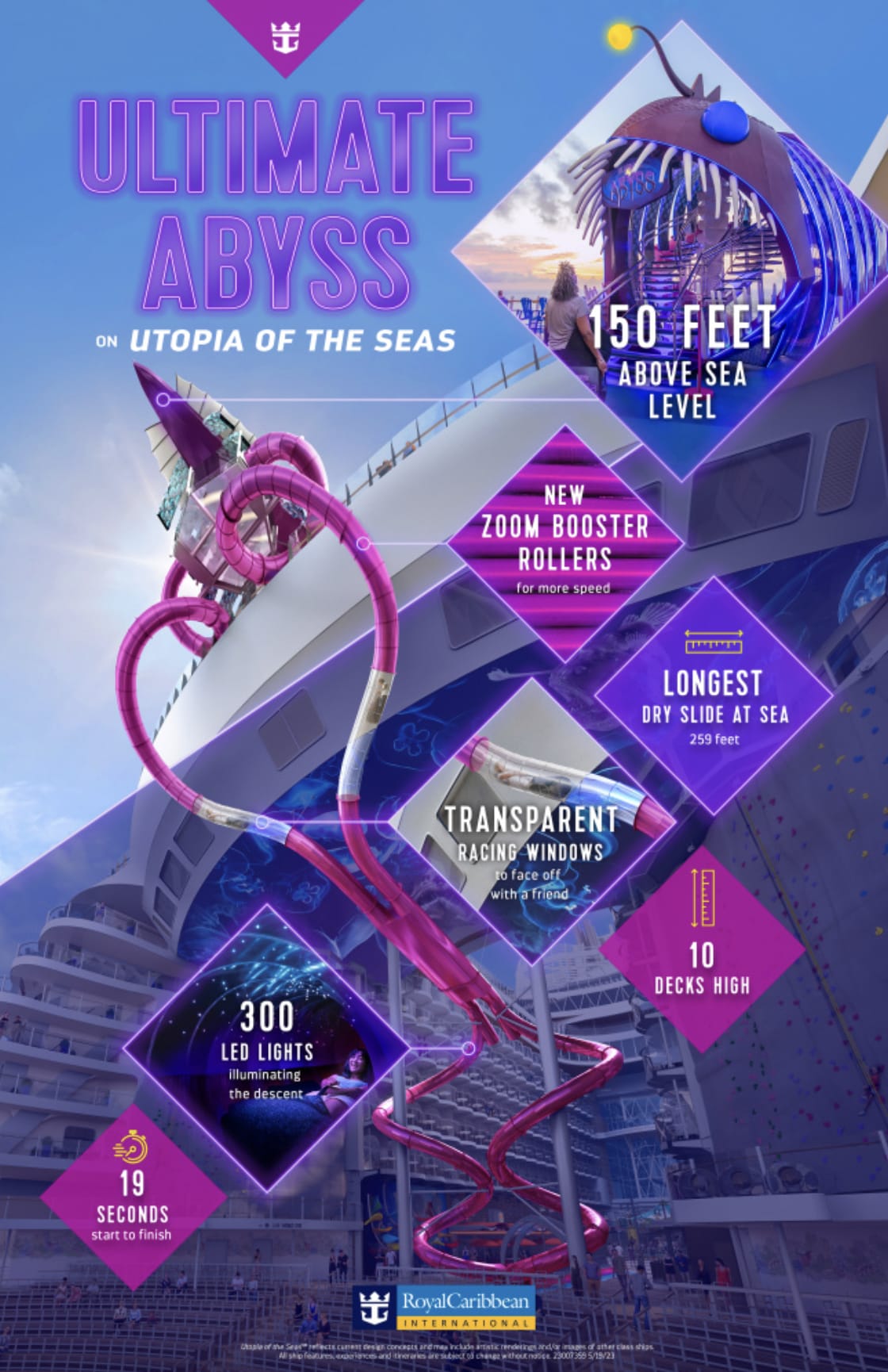 Royal Caribbean, Utopia of the Seas, Ultimate Abyss Slide