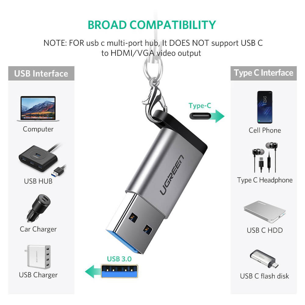 UGREEN 50533 Adaptador USB 3.0 Macho a USB-C 3.1 Tipo C Hembra