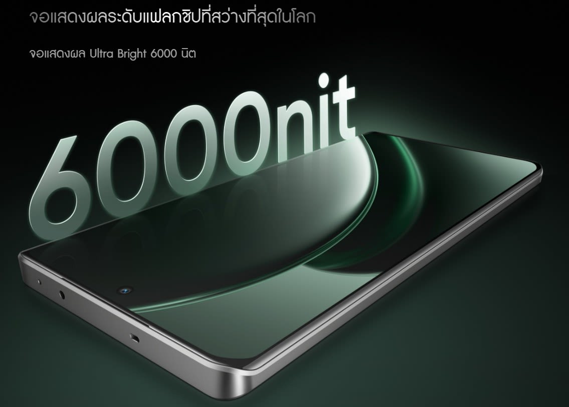 สมาร์ทโฟน Realme GT6 (RMX3851 16+512GB) Smartphone