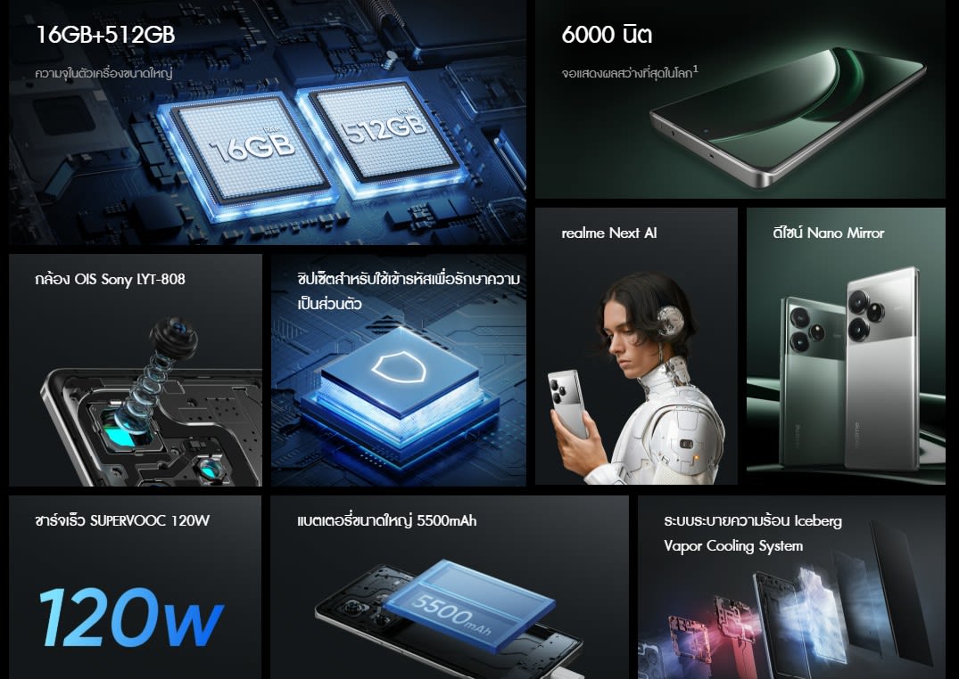 สมาร์ทโฟน Realme GT6 (RMX3851 16+512GB) Smartphone