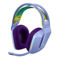 หูฟังเกมมิ่ง LOGITECH G733 LIGHTSPEED WIRELESS LILAC  GAMING HEADSET