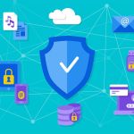 best paid antivirus 2019