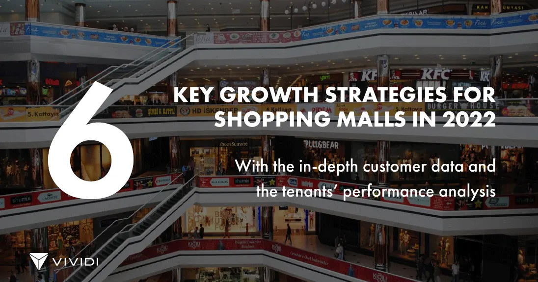 6 Growth Strategies for Shopping Malls with the Help of AI