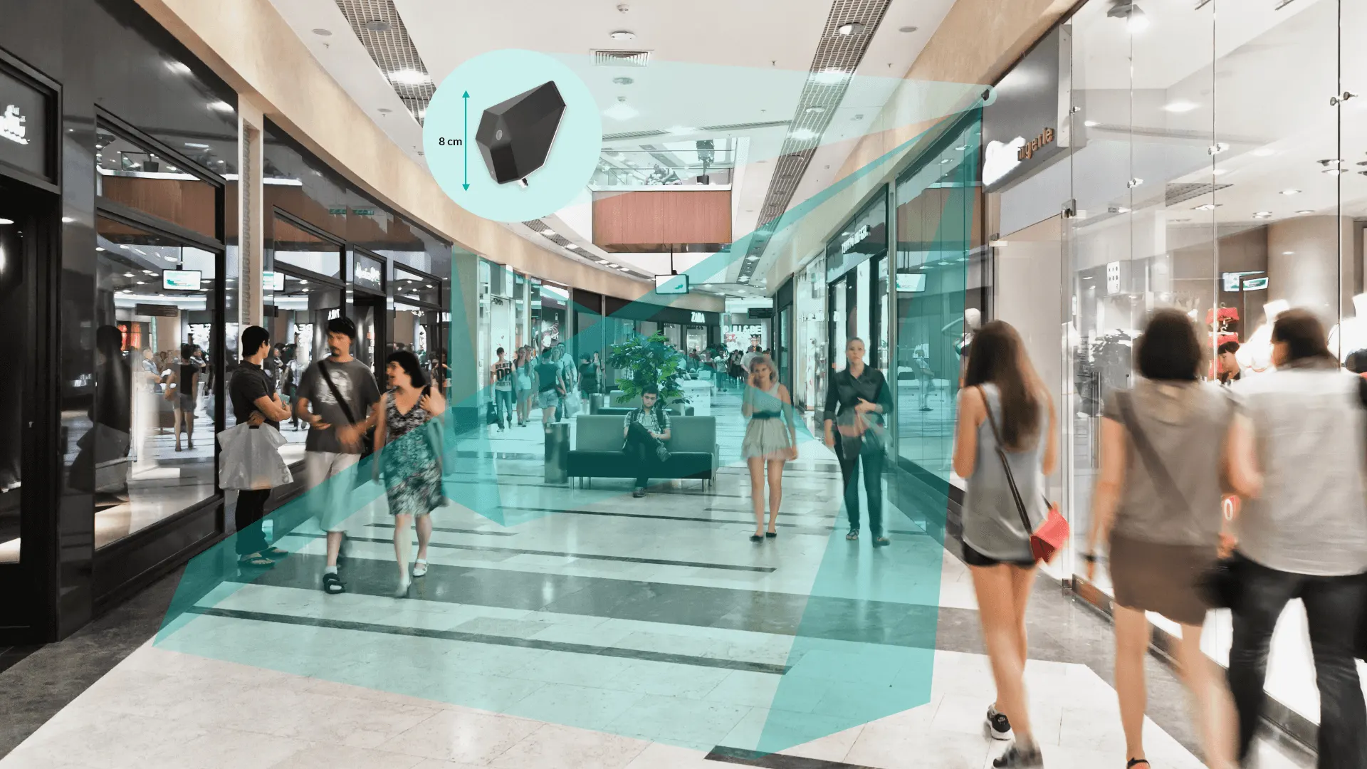 Three Technology Dimensions for Reliable Physical Retail Customer Data