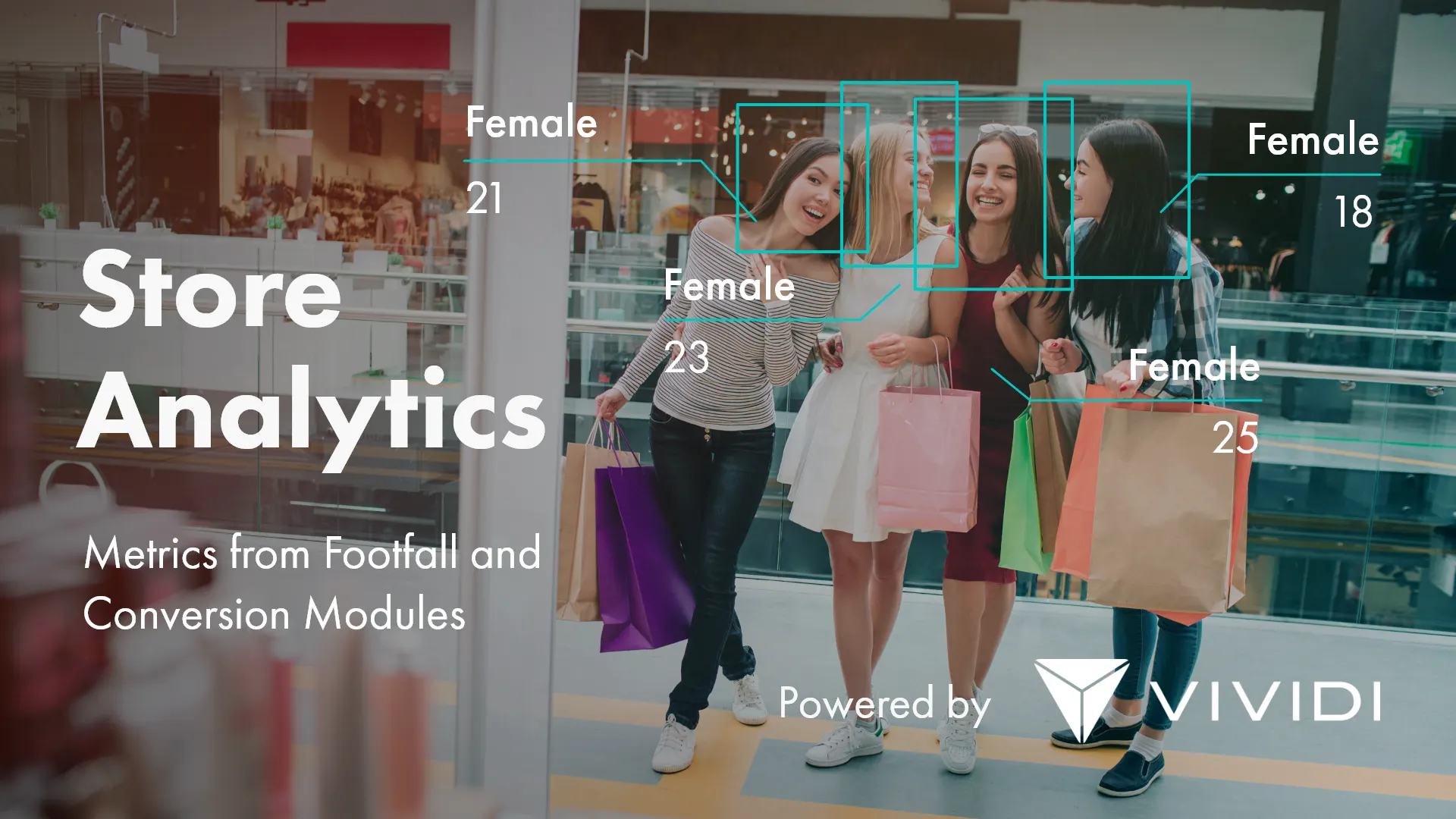 KPIs Beyond the Footfall for Successful Brick-and-Mortar Retail – Essential Modules