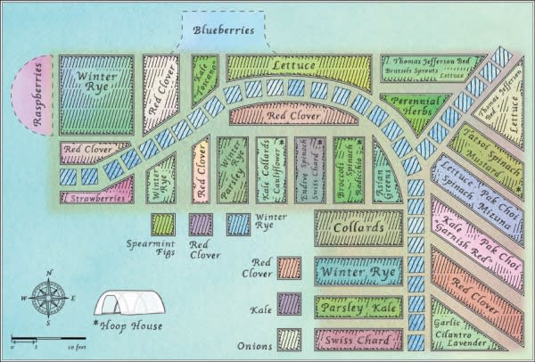 An illustrated map of the White House Garden in Winter