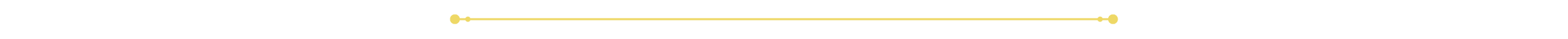 divider