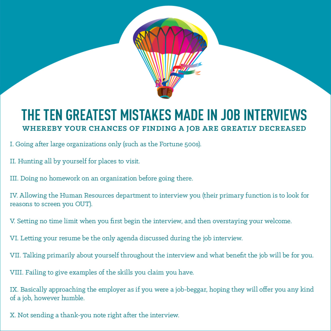 The Ten Greatest Mistakes Made in Job Interviews