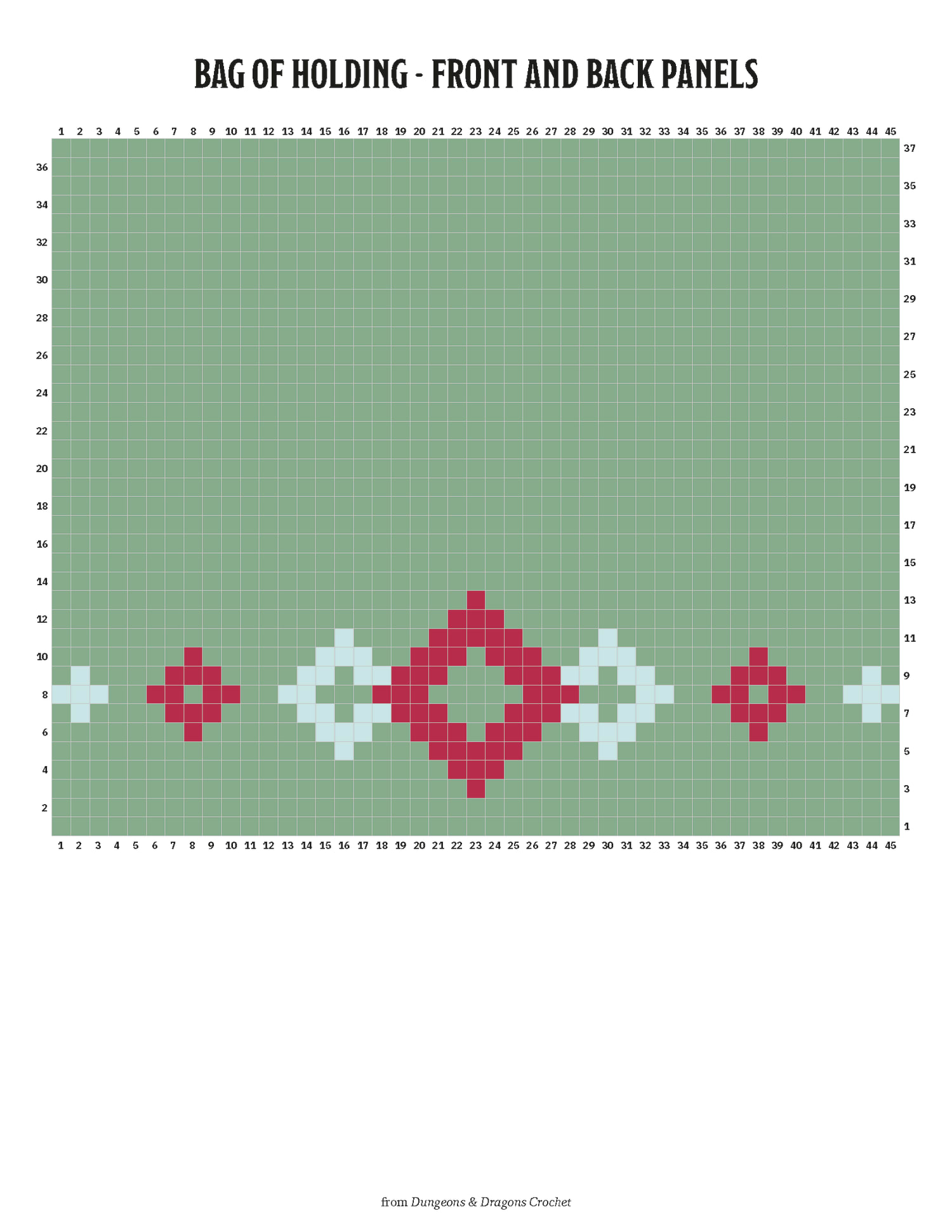 Chart for Bag of Holding - Front and Back Panels