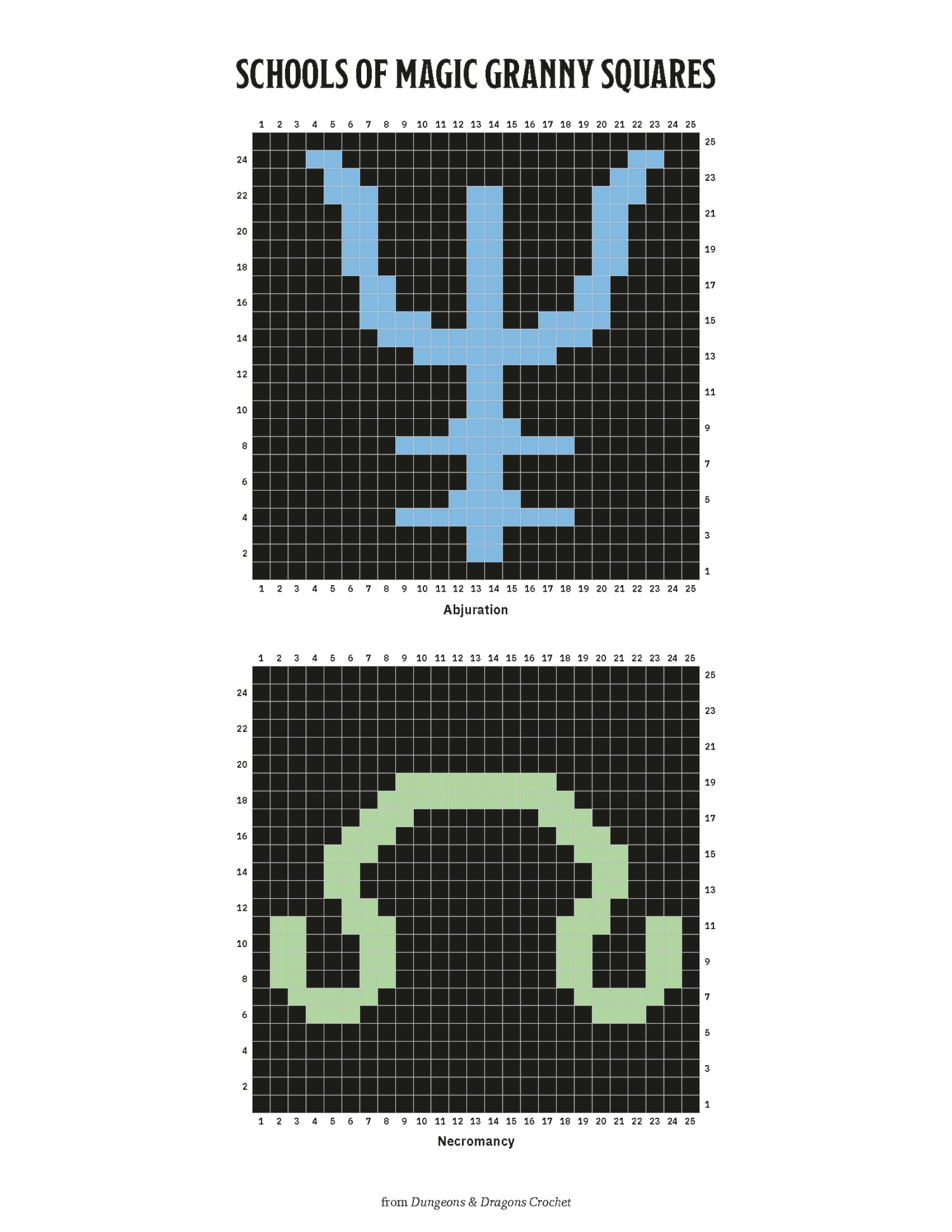 Chart for Schools of Magic Granny Squares, Abjuration & Necromancy