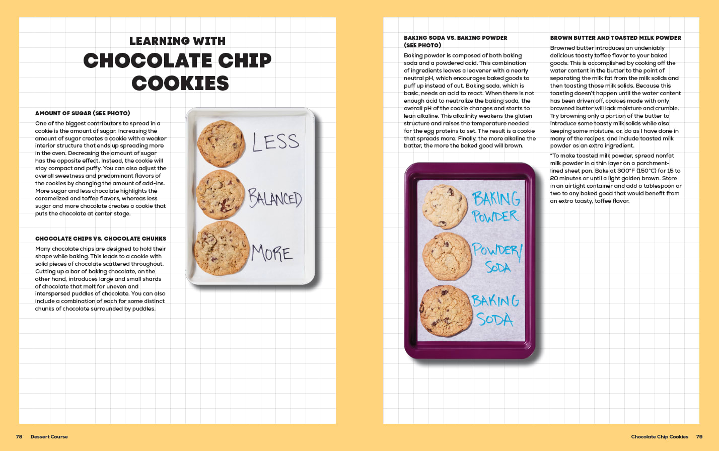 chocolate chip cookies spread