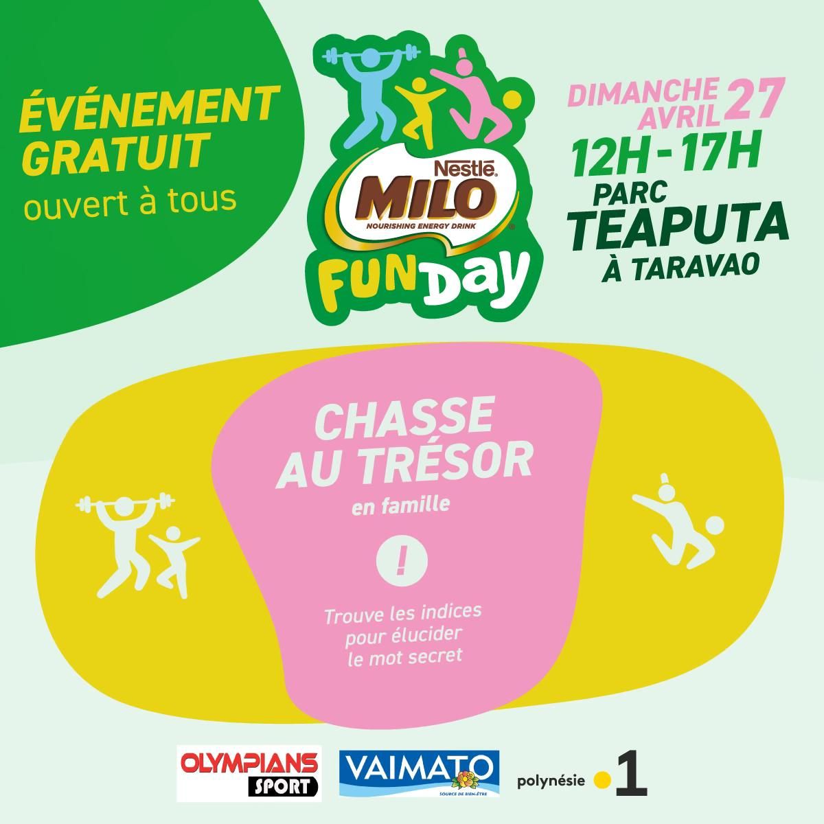 1๏ธโฃ ๐๐๐๐๐๐ ๐๐ ๐๐ร๐๐๐