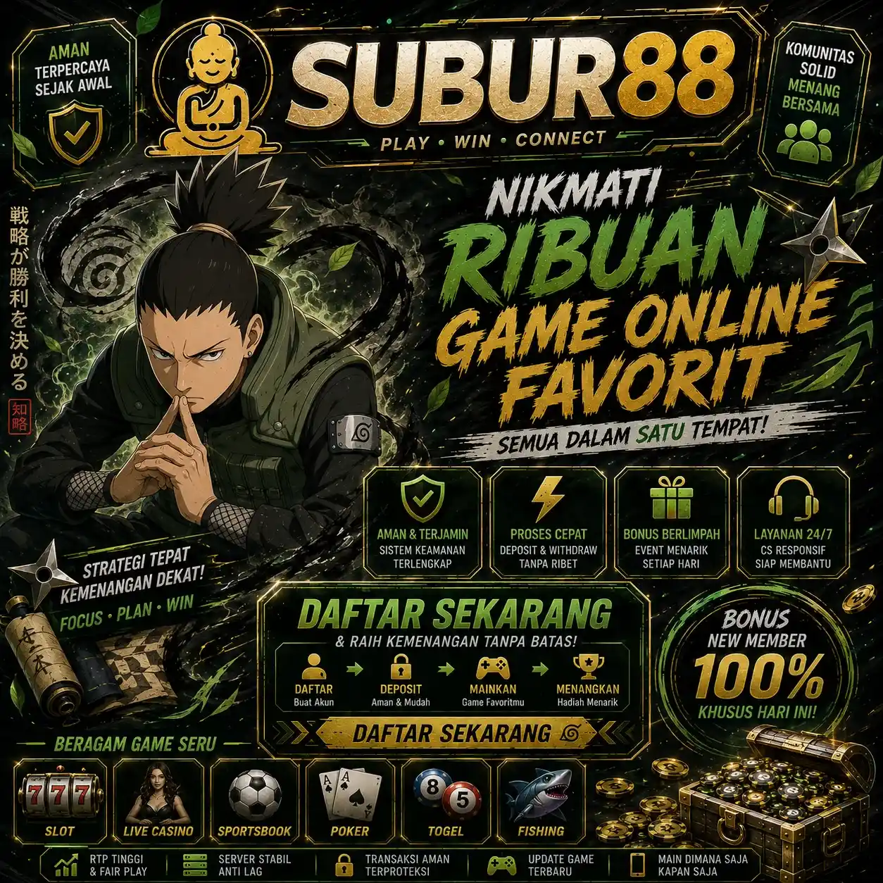 SUBUR88: Nikmati Ribuan Game Online Favorit, Sesuaikan Gaya Bermain, dan Raih Peringkat Tertinggi di Setiap Musim