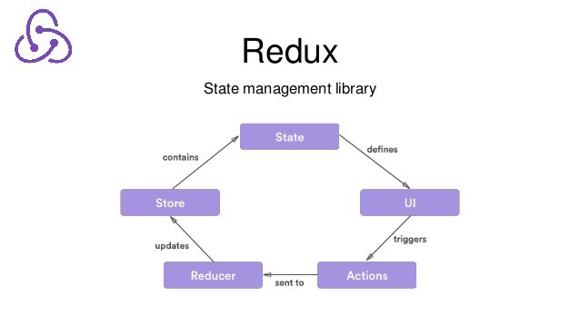 Blog Main Image