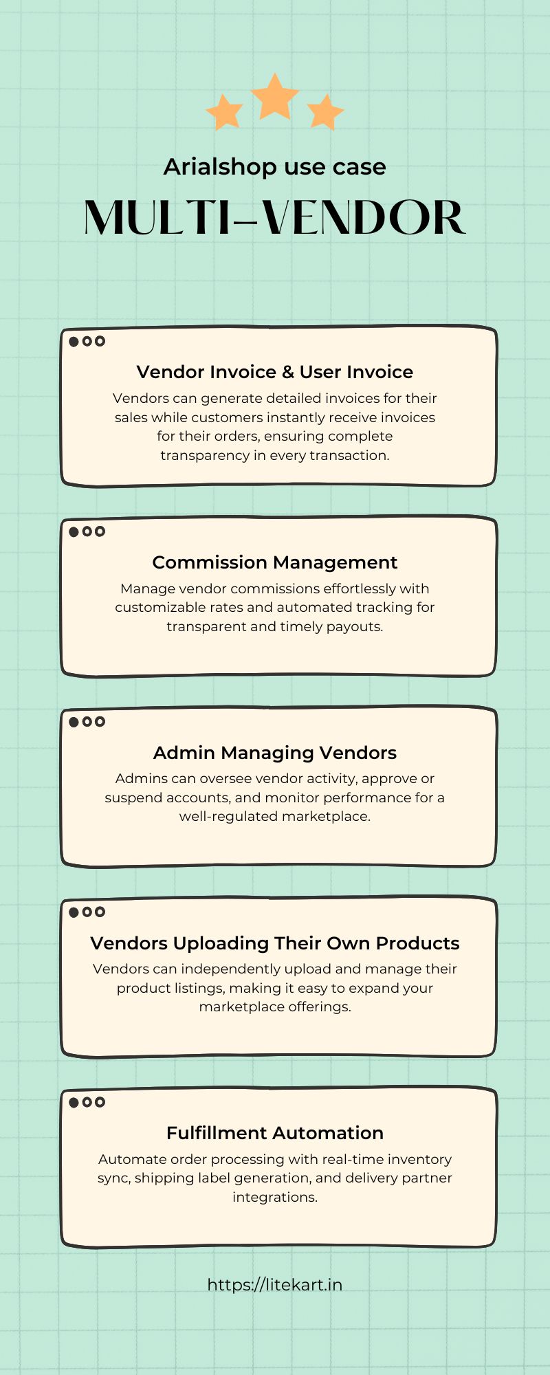 Multi Vendor
