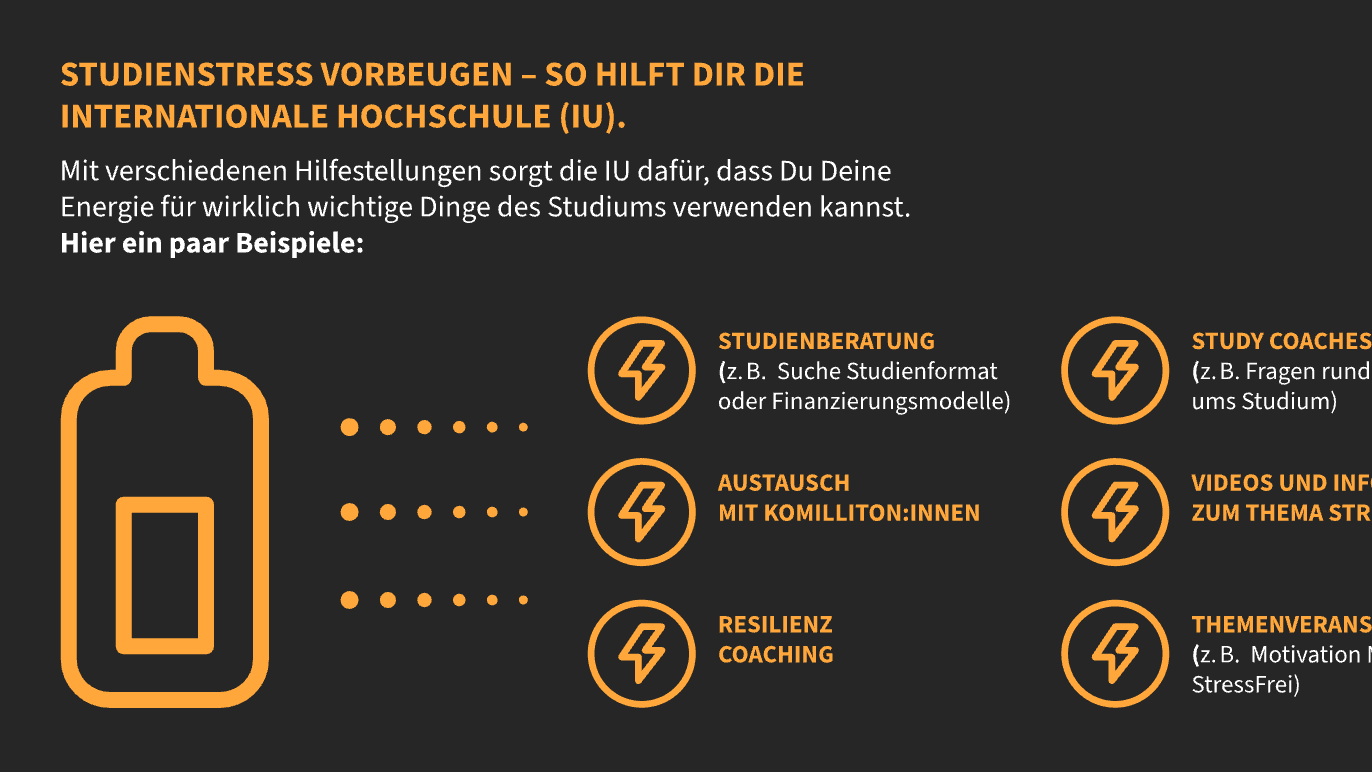 Studienstress vorbeugen bei der IU: Viele Angebote helfen den Studierenden