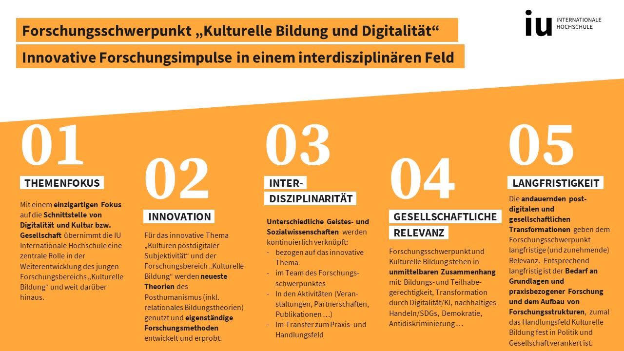 Forschungsschwerpunkt „Kulturelle Bildung und Digitalität" Innovative Forschungsimpulse in einem interdisziplinären Feld