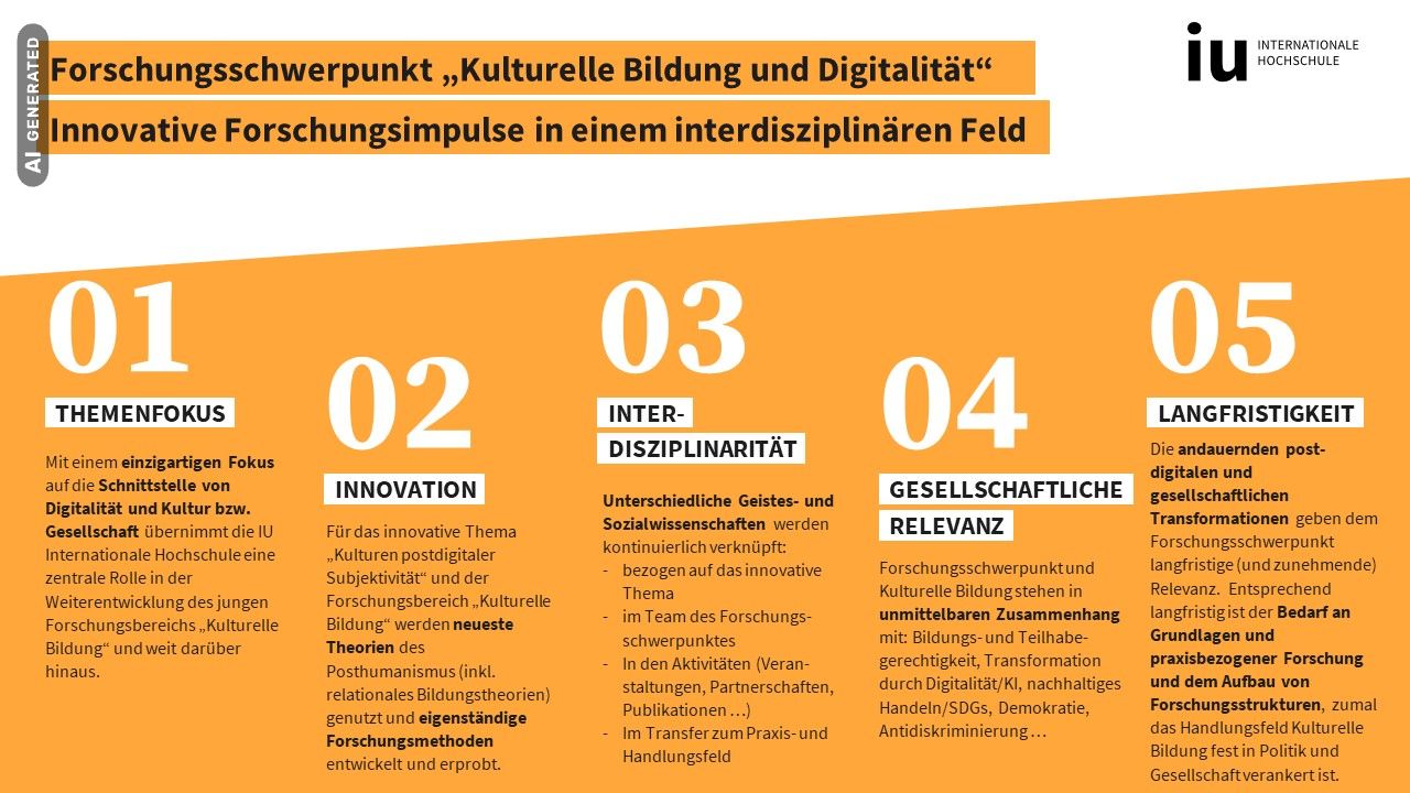 Forschungsschwerpunkt „Kulturelle Bildung und Digitalität" Innovative Forschungsimpulse in einem interdisziplinären Feld, AI-generated