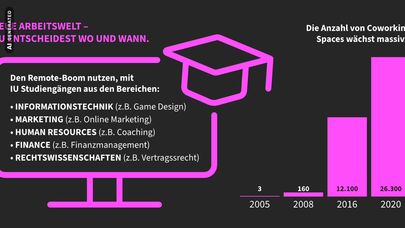 Homeoffice Jobs Studiengänge Statistik, AI-generated