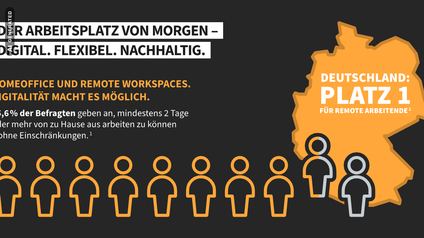 Studie: Deutschland Platz 1 für Homeoffice, AI-generated