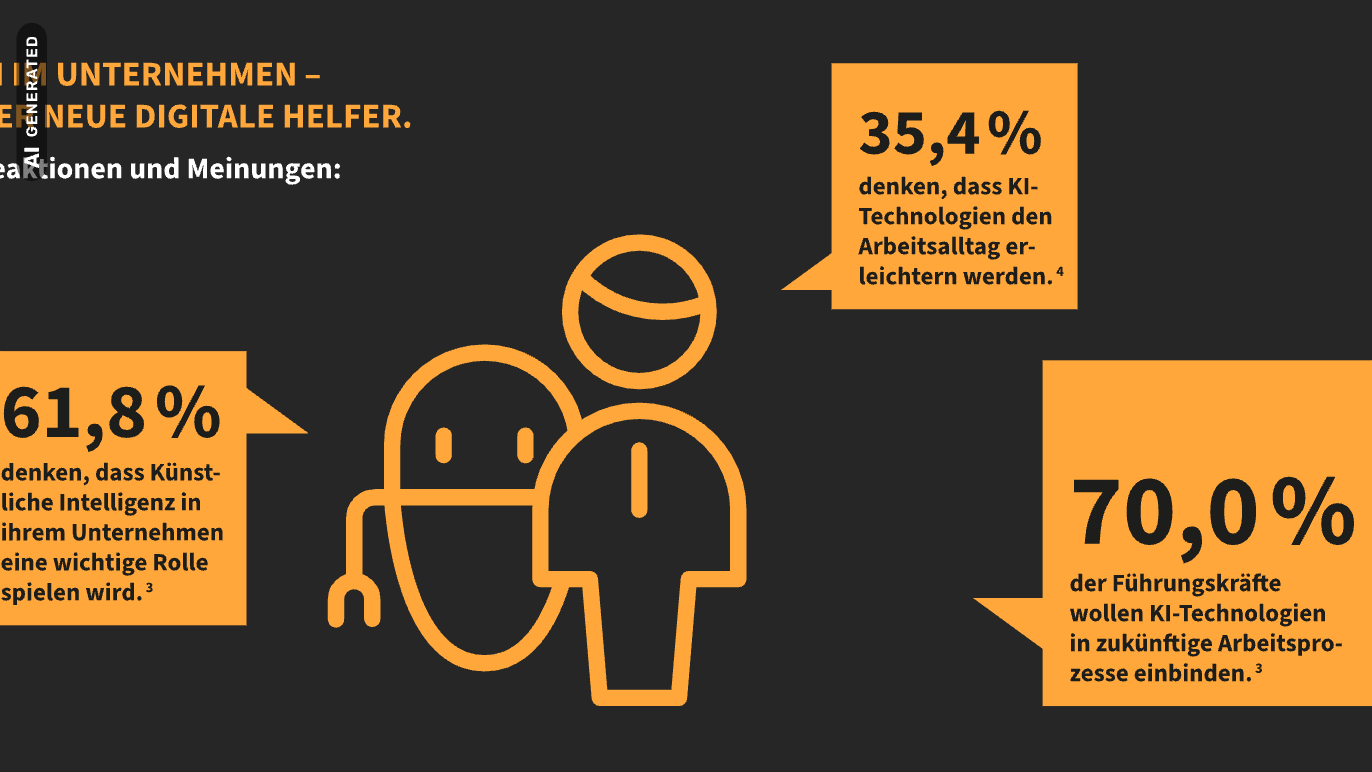 Studie: Großteil glaubt an steigende Relevanz von KI in Unternehmen, AI-generated