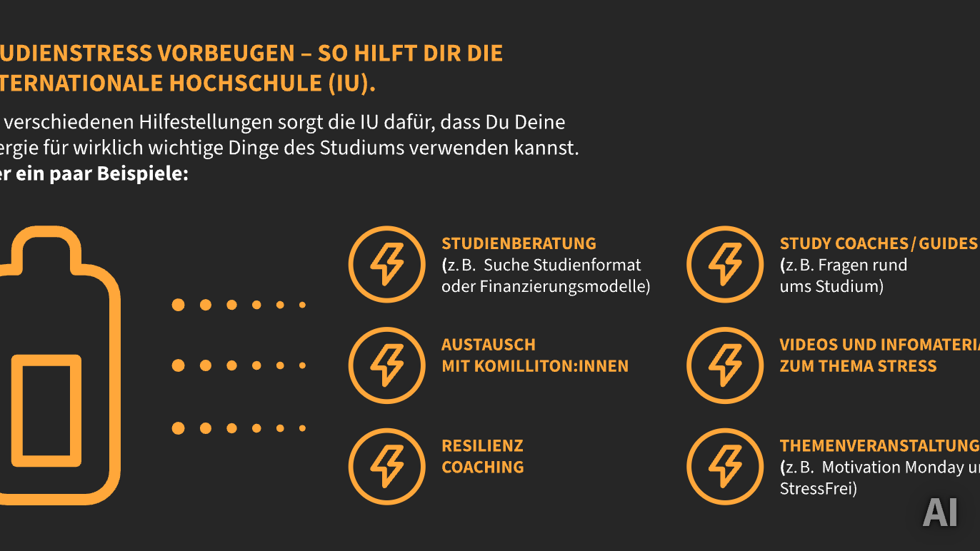 Studienstress vorbeugen bei der IU: Viele Angebote helfen den Studierenden, AI-generated