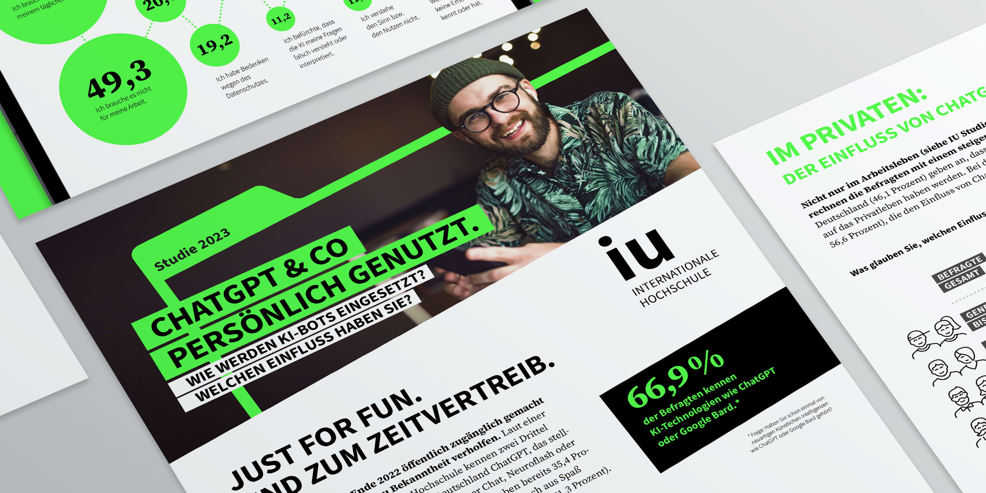 IU Studie ChatGPT & Co persönlich genutzt. Wie werden KI-Bots eingesetzt? Welchen Einfluss haben sie?