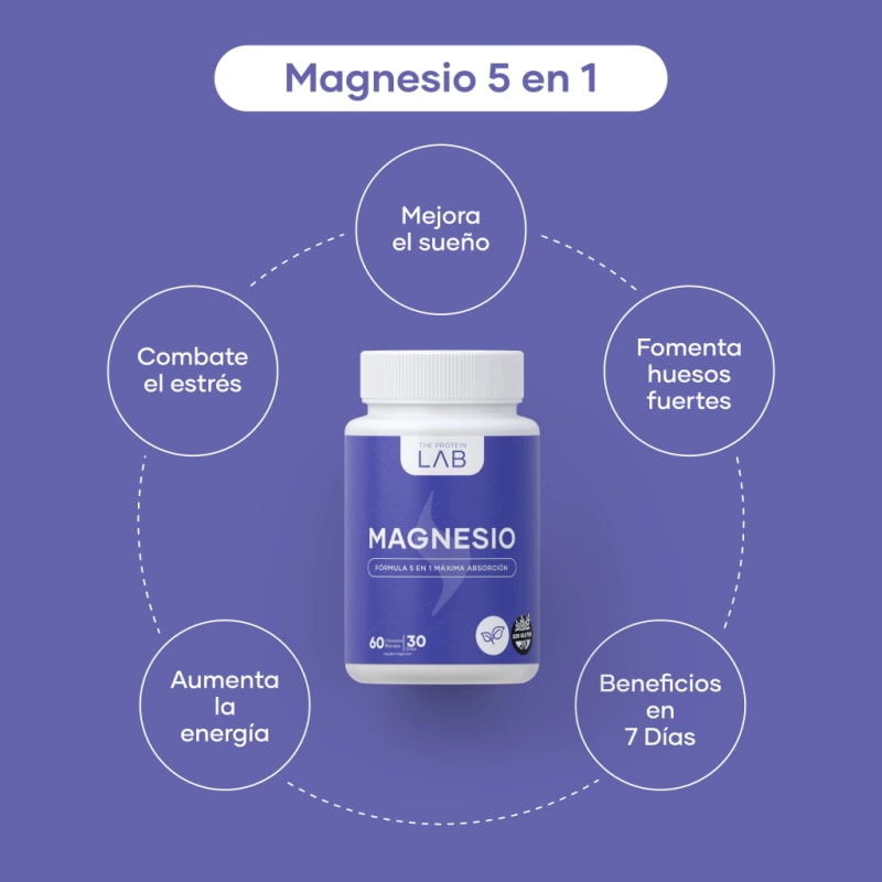 Magnesio Fórmula 5 en 1 X60 Cápsulas - The Protein Lab, foto 4 de 4