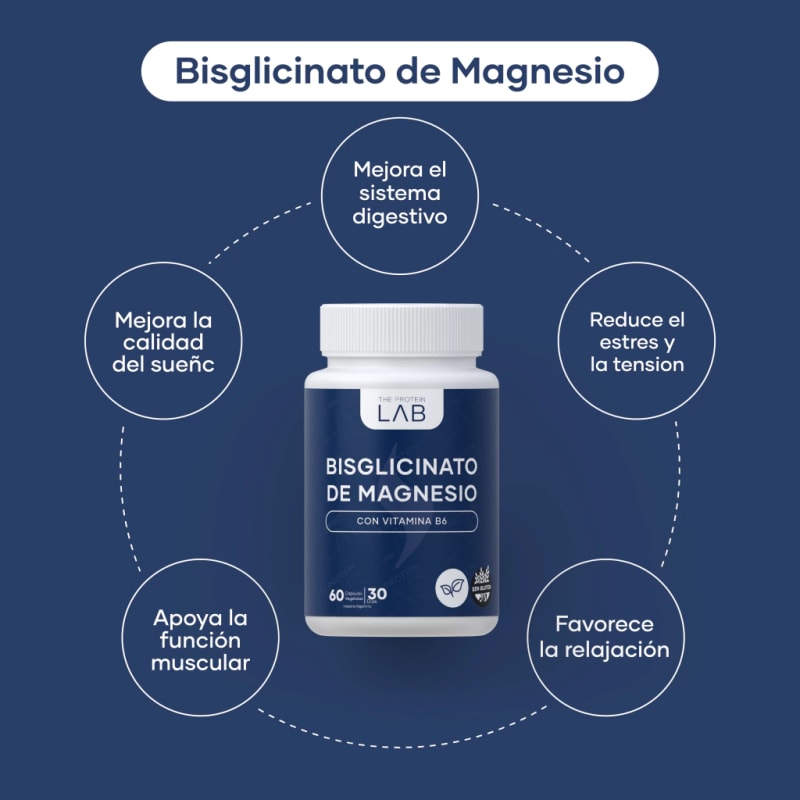 Bisglicinato de magnesio +b6 x 60 The Protein Lab, foto 4 de 4