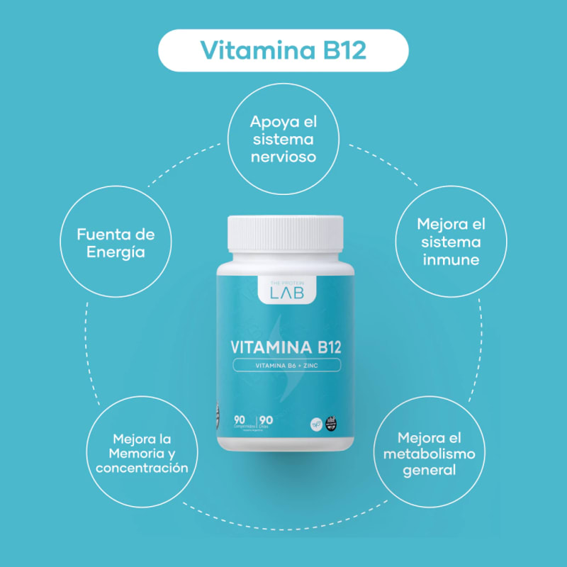 Vitamina B12 + B6 + Zinc x 90 The Protein Lab, foto 4 de 4