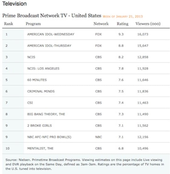 Screen Shot 2013-02-06 at 3.26.19 PM