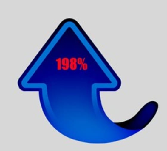 Georgia Health Insurance Costs Up 198%?