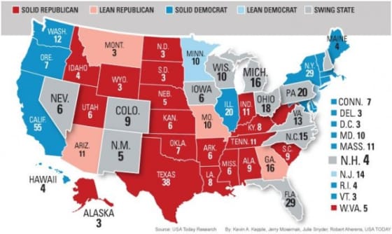 Swing States Crucial For Presidential Race