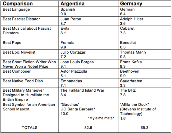 Screen shot 2014-07-12 at 3.31.35 PM