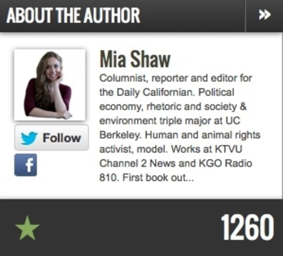Mia Shaw