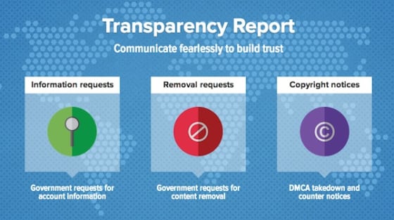 twitter_transparency