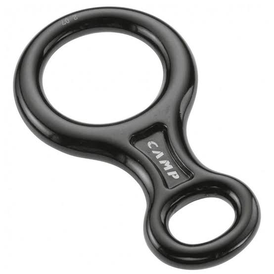 Figure of 8 — image 1