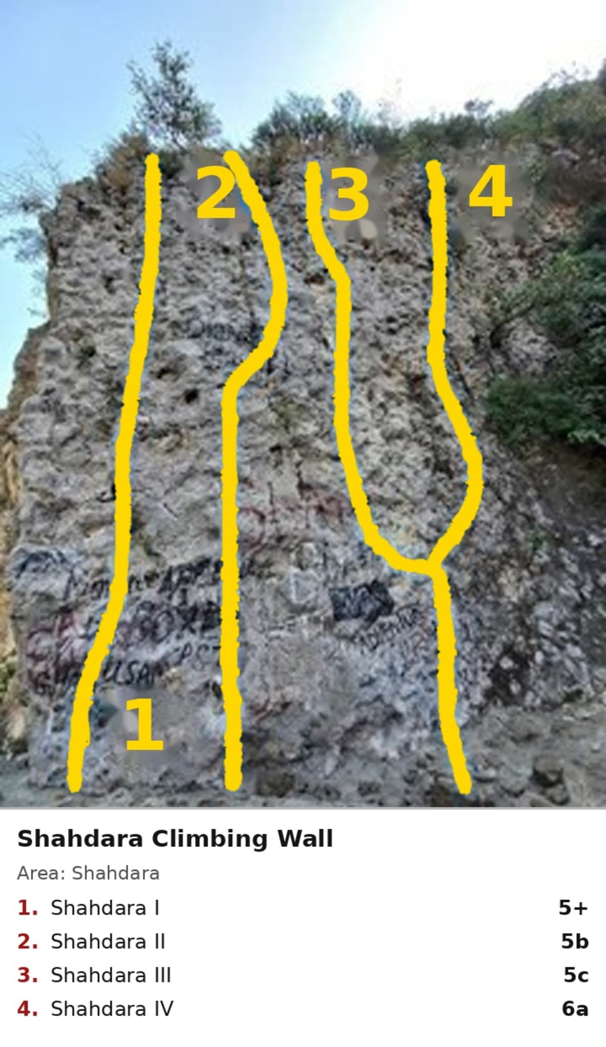 Shahdara Climbing Wall topo (labeled) — Shahdara Climbing Wall (Shahdara), Margalla Hills, Islamabad