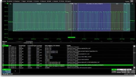 Teledyne LeCroy HDO4K-DPAUX D - DisplayPort AUX Decode Option for HDO4000