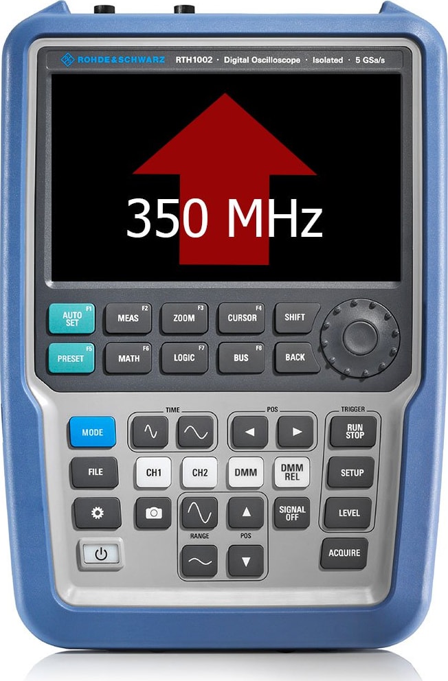 Rohde and Schwarz RTH-B223 - 350 MHz Bandwidth Upgrade