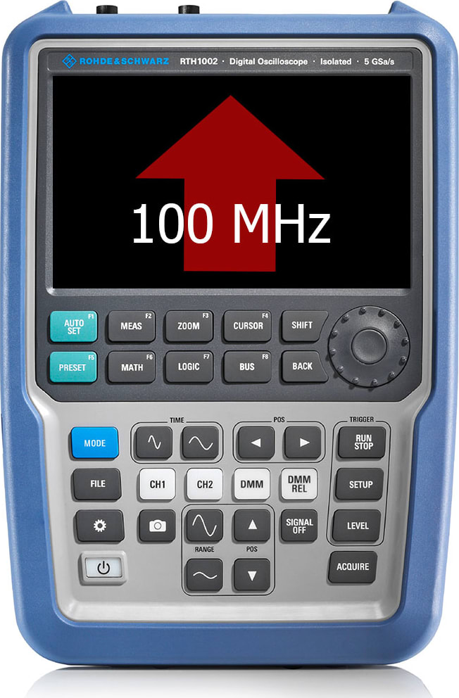 Rohde and Schwarz RTH-B241 - 100 MHz Bandwidth Upgrade